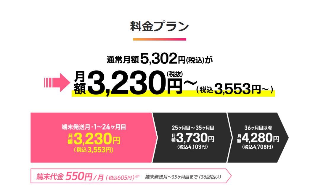 GMOとくとくBBの料金について01